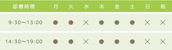 診療時間